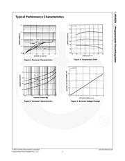 LM336Z5X datasheet.datasheet_page 4