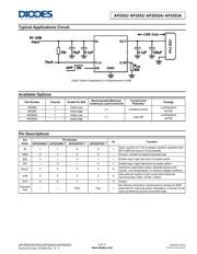 AP2553AW6-7 datasheet.datasheet_page 2