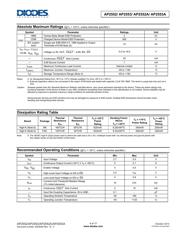 AP2553AW6-7 datasheet.datasheet_page 4