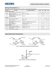 AP2553AW6-7 datasheet.datasheet_page 6