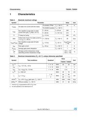 T2050H-6T datasheet.datasheet_page 2