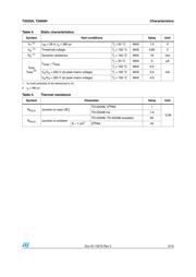 T2050H-6T datasheet.datasheet_page 3