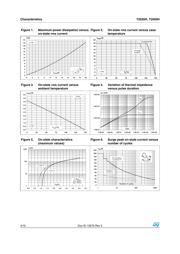 T2050H-6T datasheet.datasheet_page 4