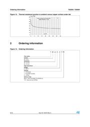 T2050H-6T datasheet.datasheet_page 6