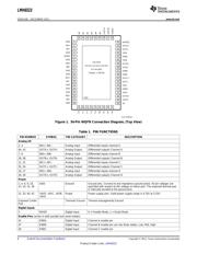 LMH6523SQ/NOPB datasheet.datasheet_page 6