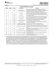 A3423 datasheet.datasheet_page 3