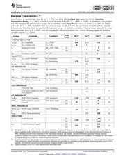 A3423 datasheet.datasheet_page 5