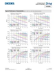 PAM2861ABR datasheet.datasheet_page 5