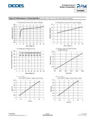 PAM2861ABR datasheet.datasheet_page 6