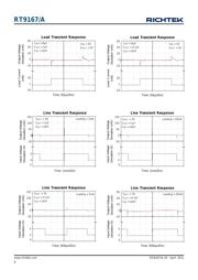 RT9167-33GB datasheet.datasheet_page 6