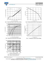 SIHP30N60E-GE3 datasheet.datasheet_page 4