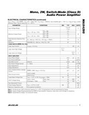 MAX4295ESE datasheet.datasheet_page 3