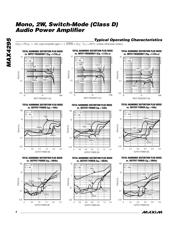 MAX4295ESE datasheet.datasheet_page 4