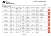 CD74HCT30M96G4 datasheet.datasheet_page 6