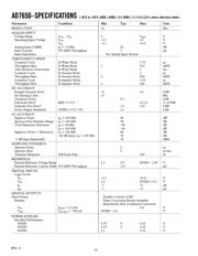 AD7650AST datasheet.datasheet_page 2