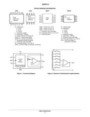 CAT5111ZI00 datasheet.datasheet_page 2