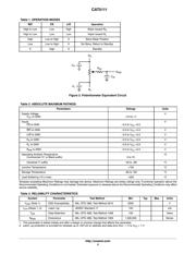 CAT5111ZI00 datasheet.datasheet_page 4