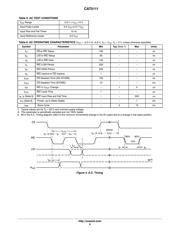 CAT5111ZI00 datasheet.datasheet_page 6