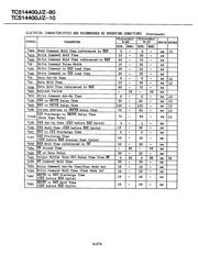 TC514400J-80 datasheet.datasheet_page 4