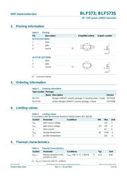 BLF573 datasheet.datasheet_page 2