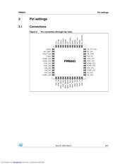 PM6641TR datasheet.datasheet_page 5