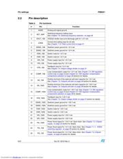 PM6641TR datasheet.datasheet_page 6