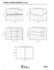 ADS831E datasheet.datasheet_page 6
