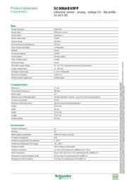 SC606ABV0FP datasheet.datasheet_page 1