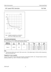 BLF346 datasheet.datasheet_page 6