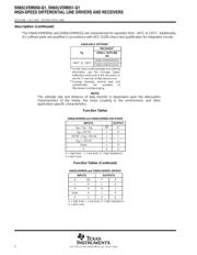 SN65LVDM050QDRQ1 datasheet.datasheet_page 2