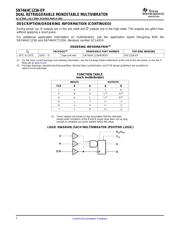 SN74AHC123AMDREPG4 datasheet.datasheet_page 2