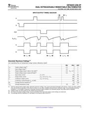 SN74AHC123AMDREP datasheet.datasheet_page 3