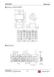RB425DFHT146 数据规格书 4
