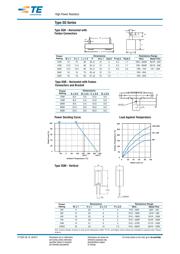 SQMW7150RJ datasheet.datasheet_page 2