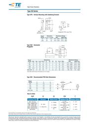 SQMW7150RJ datasheet.datasheet_page 3