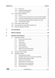 STM32L073RBH6 datasheet.datasheet_page 3