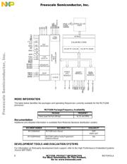 MCF5206ECAB40 数据规格书 6