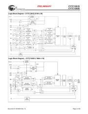 CY7C1381D-133BGXC datasheet.datasheet_page 2