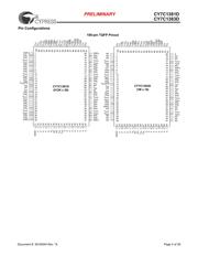 CY7C1381D-133BGXC datasheet.datasheet_page 3