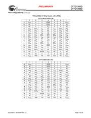 CY7C1381D-133BGXC datasheet.datasheet_page 4