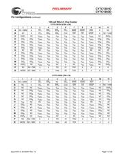 CY7C1381D-133BGXC datasheet.datasheet_page 5