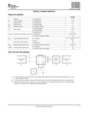 TPA2034D1YZFR datasheet.datasheet_page 5