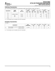 SN74LVC2952APW datasheet.datasheet_page 5