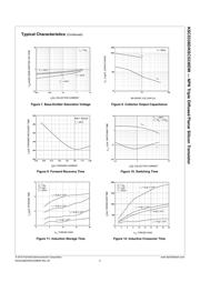 KSC5338D datasheet.datasheet_page 6