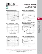 HMC631LP3E 数据规格书 4