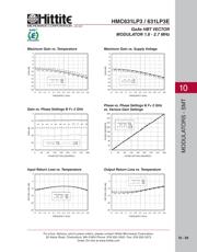 HMC631LP3ETR 数据规格书 4