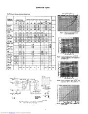 CD4013BM96E4 datasheet.datasheet_page 2
