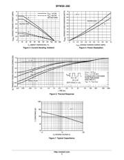 BYW29-200 datasheet.datasheet_page 3