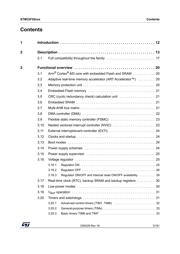 STM32F205VGT6TR datasheet.datasheet_page 3