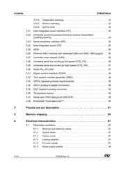 STM32F205VGT6TR datasheet.datasheet_page 4